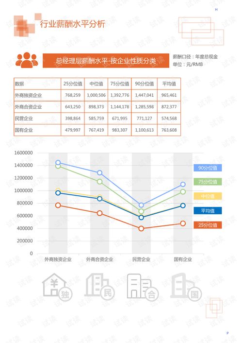 2020年医疗保健试剂 制剂 行业血液体液诊断产品领域行业分析报告 市场调查报告 .pdf